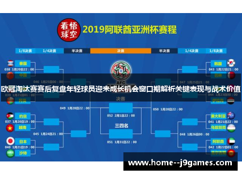 欧冠淘汰赛赛后复盘年轻球员迎来成长机会窗口期解析关键表现与战术价值