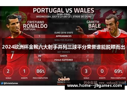 2024欧洲杯金靴六大射手并列三球平分荣誉谁能脱颖而出